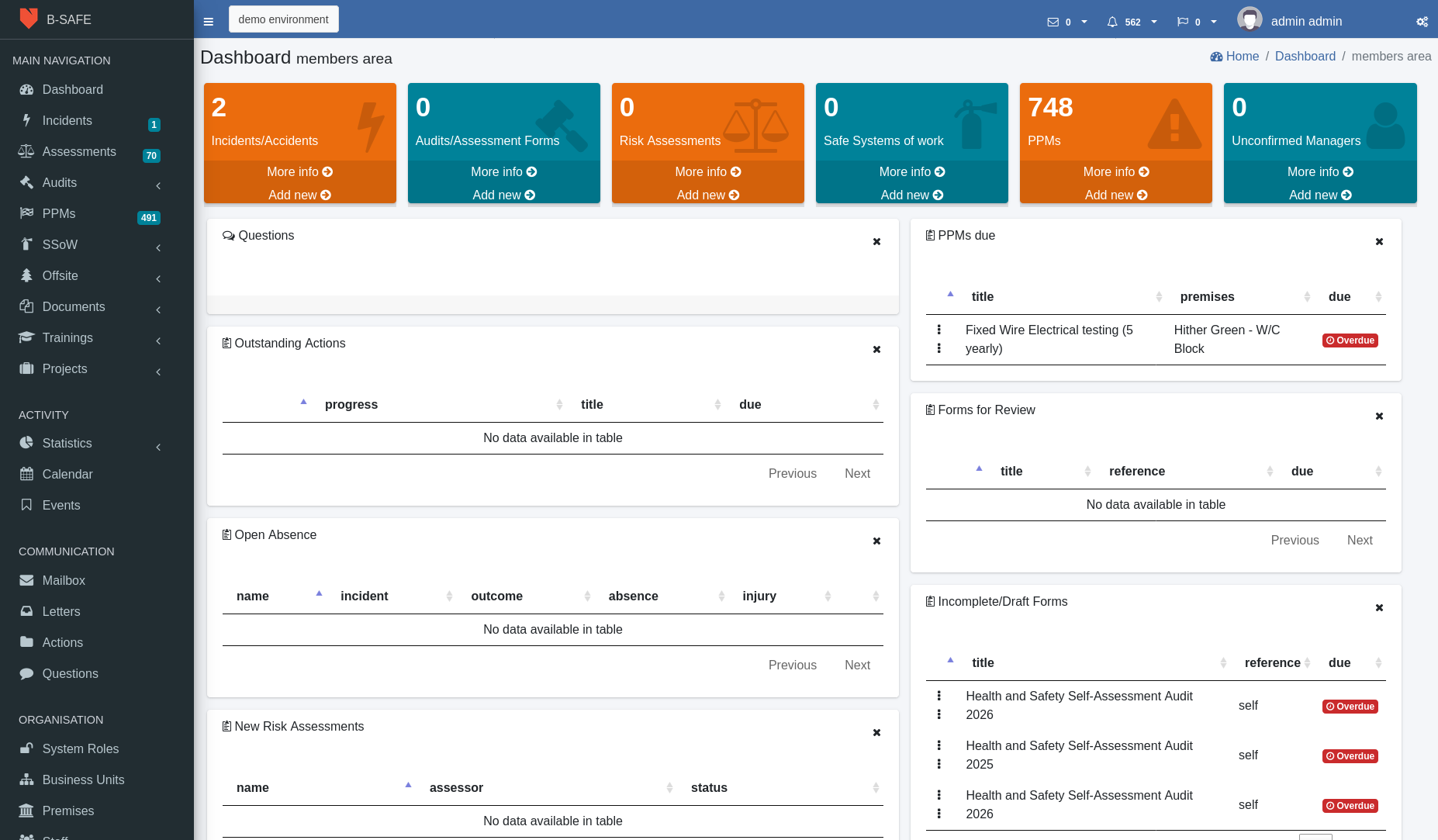B-SAFE Governance dashboard